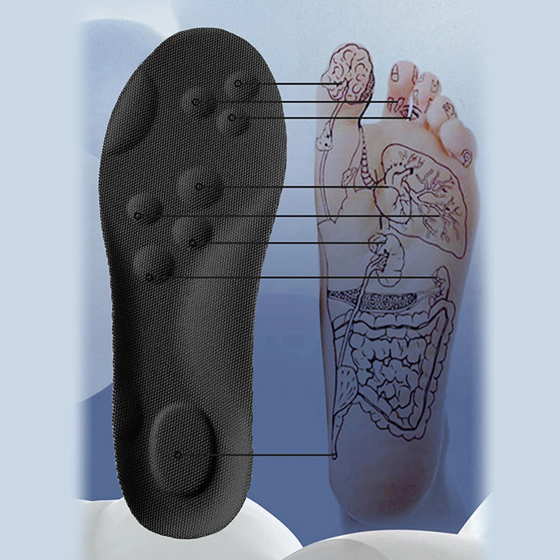 Ultra Comfort Insoles