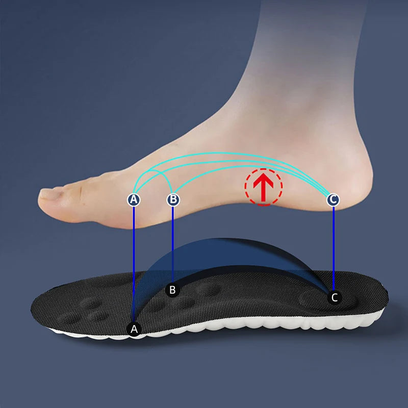 Ultra Comfort Insoles